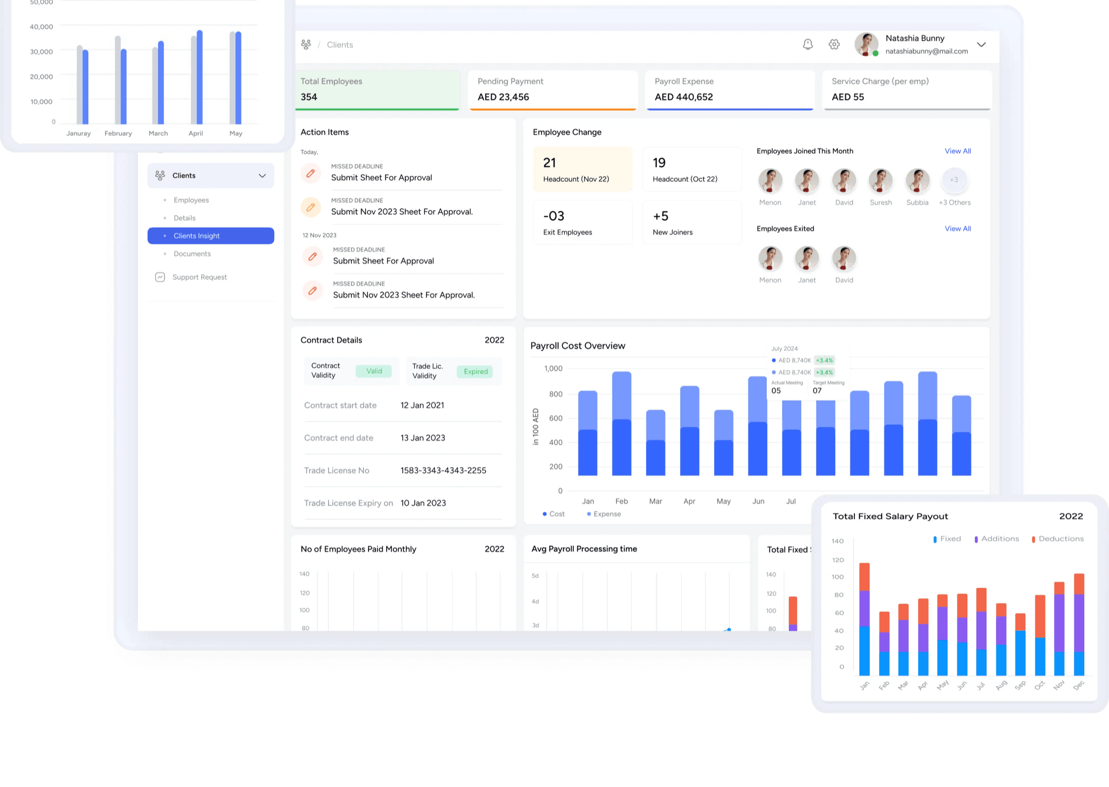 Nathan HR platform — Payroll Management